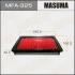 <strong>Фільтр повітряний AN-202V з просоченням олією MASUMA MFA325 (фото 1)</strong>
