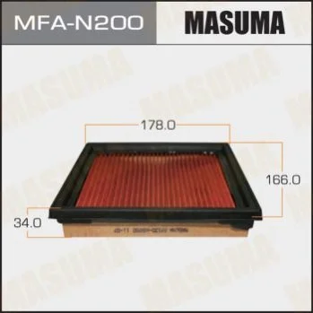 <strong>Фільтр повітряний NISSAN/ SKYLINE/ V36 06- з просоченням маслом MASUMA MFAN200 (фото 1)</strong>