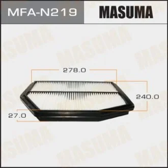 Фільтр повітряний для MASUMA MFAN219 фото товару