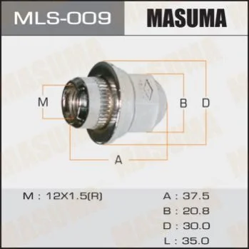 <strong>Гайка колісна M 12x1.5(R) под ключ 21 MASUMA MLS009 (фото 1)</strong>
