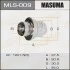 <strong>Гайка колісна M 12x1.5(R) под ключ 21 MASUMA MLS009 (фото 1)</strong>