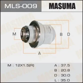 Гайка колісна M 12x1.5(R) под ключ 21 для MASUMA MLS009 фото товару