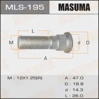 Шпилька колеса Nissan Masuma для MASUMA MLS195 фото товару