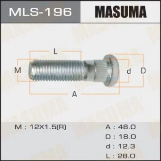 Шпилька колеса Honda Accord (17-) Masuma для MASUMA MLS196 фото товару