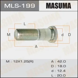 Шпилька колеса Suzuki Masuma для MASUMA MLS199 фото товару