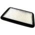 <strong>MEATDORIA SUZUKI Фильтр воздуха Ignis 1,3 -03 MEAT&DORIA 18122 (фото 1)</strong>