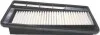 <strong>MEATDORIA SUZUKI Фильтр воздушный Ignis, Wagon R MEAT&DORIA 18282 (фото 1)</strong>