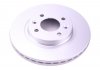 Тормозной диск MEYLE 16-15 521 0036/PD (фото 2)