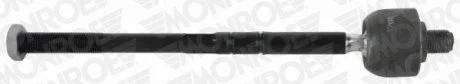Кермова тяга для MONROE L23214 фото товару