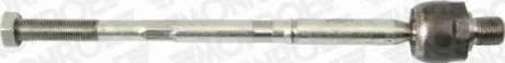 Тяга рульова OPEL VECTRA C (Z02) 02-09, VECTRA C Estate (Z02) 03-09 для MONROE L24224 фото товару