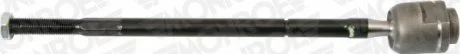 Тяга рульова OPEL COMBO (01-11) для MONROE L24227 фото товару
