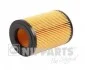 <strong>Масляний фільтр NIPPARTS J1310501 (фото 1)</strong>
