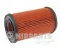 <strong>Повітряний фільтр NIPPARTS J1321034 (фото 1)</strong>