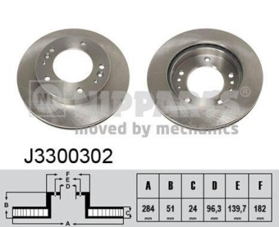 Гальмiвний диск NIPPARTS J3300302 фото товару