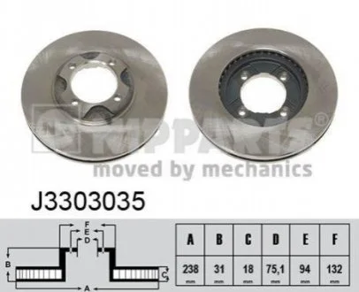 Гальмівний диск для Ford NIPPARTS J3303035 фото товару