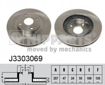 Гальмівний диск для Mazda NIPPARTS J3303069 фото товару