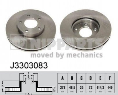 Тормозной диск NIPPARTS J3303083 фото товара