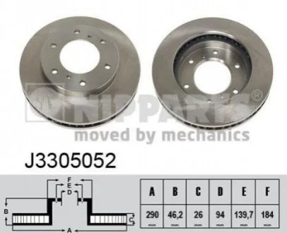 Гальмівний диск для Mitsubishi NIPPARTS J3305052 фото товару