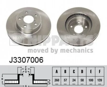 Гальмівний диск для NIPPARTS J3307006 фото товару