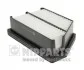 <strong>Повітряний фільтр NIPPARTS N1320407 (фото 1)</strong>