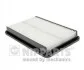 <strong>Повітряний фільтр NIPPARTS N1320543 (фото 1)</strong>