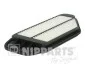 <strong>Повітряний фільтр NIPPARTS N1320914 (фото 1)</strong>