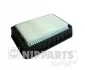 <strong>Повітряний фільтр NIPPARTS N1325056 (фото 1)</strong>