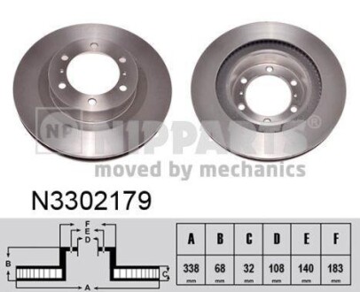 Гальмiвний диск NIPPARTS N3302179 фото товара