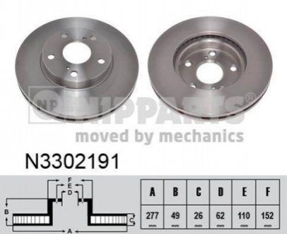 Тормозной диск NIPPARTS N3302191 фото товара