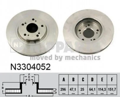 Гальмівний диск для Honda NIPPARTS N3304052 фото товару