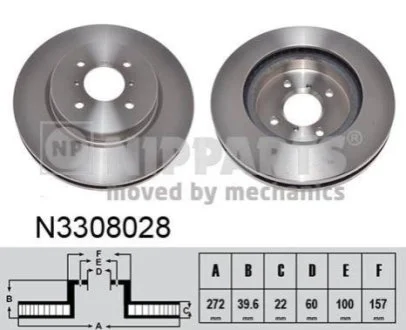 Гальмівний диск для NIPPARTS N3308028 фото товару