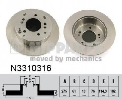 Тормозной диск для KIA NIPPARTS N3310316 фото товара