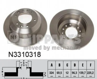 Гальмівний диск для KIA NIPPARTS N3310318 фото товару