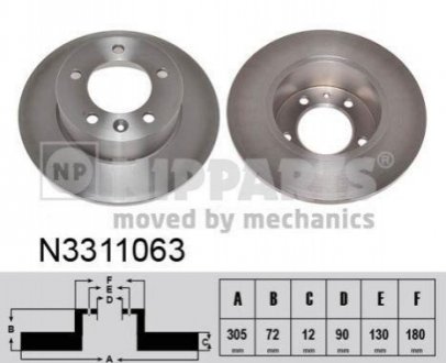 Тормозной диск NIPPARTS N3311063 фото товара