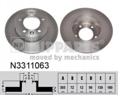 Гальмівний диск для NIPPARTS N3311063 фото товару
