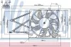 <strong>Вентилятор охолодження двигуна GENERAL MOTORS NISSENS 85176 (фото 1)</strong>