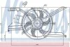 <strong>Вентилятор охолодження двигуна GENERAL MOTORS NISSENS 85243 (фото 1)</strong>