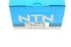 <strong>Роликовий модуль натягувача ременя NTN GT369.40 (фото 5)</strong>