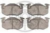 <strong>Гальмівні колодки дискові OPTIMAL BP-09858 (фото 2)</strong>