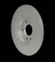 <strong>HELLA PRO VW диск гальмівний задн. T4, Sharan 00- SEAT FORD (294*13,5) PAGID 8DD 355 106-661 (фото 4)</strong>