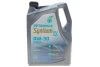 <strong>Олива моторна SYNTIUM X 0W-30 C2 (5L) Petronas 70981M12EU (фото 1)</strong>