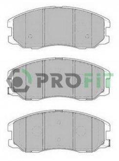 Колодки тормозные дисковые PROFIT 5000-1934 (фото 1)