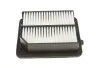 <strong>Фільтр повітряний Honda CR-V 2.0 16V 18- Purflux A3024 (фото 3)</strong>