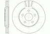 <strong>CHRYSLER диск гальмівний STRATUS (JA) 2.0 LE 95-01 REMSA 6947.10 (фото 1)</strong>