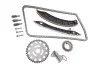 <strong>Комплект ланцюга грм m9r m9t 130c12127r RENAULT 130C11053R (фото 1)</strong>