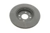 <strong>Тормозной диск RENAULT 402062984R (фото 2)</strong>