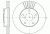 <strong>Тормозной диск ROADHOUSE 6640.10 (фото 1)</strong>
