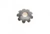 <strong>Сателіти ROTWEISS RW35010 (фото 5)</strong>