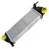 <strong>SATO Интеркулер RENAULT Kangoo 08- SATO TECH I10112 (фото 1)</strong>