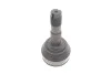 <strong>ШРУС зі змазкою в комплекті SKF VKJA 5822 (фото 7)</strong>